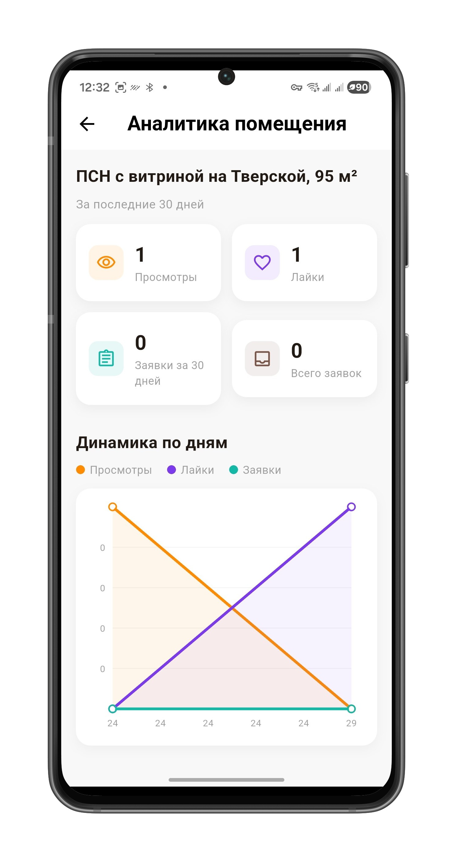 Demo 7